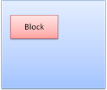 css-display-block