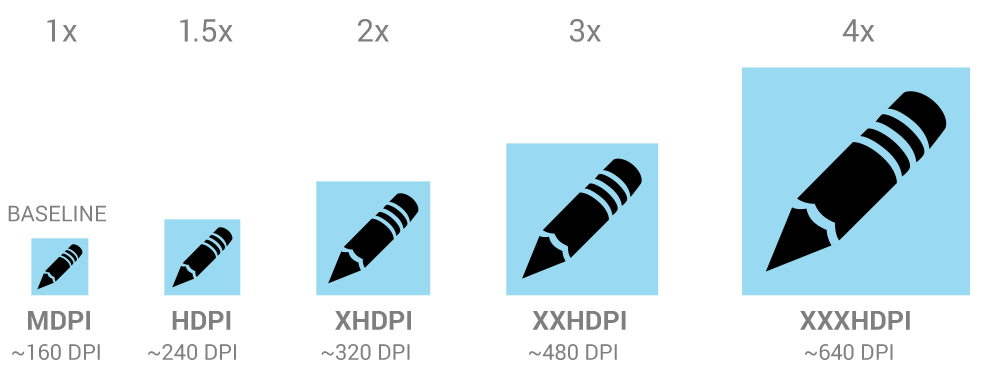 devices_displays_density@2x